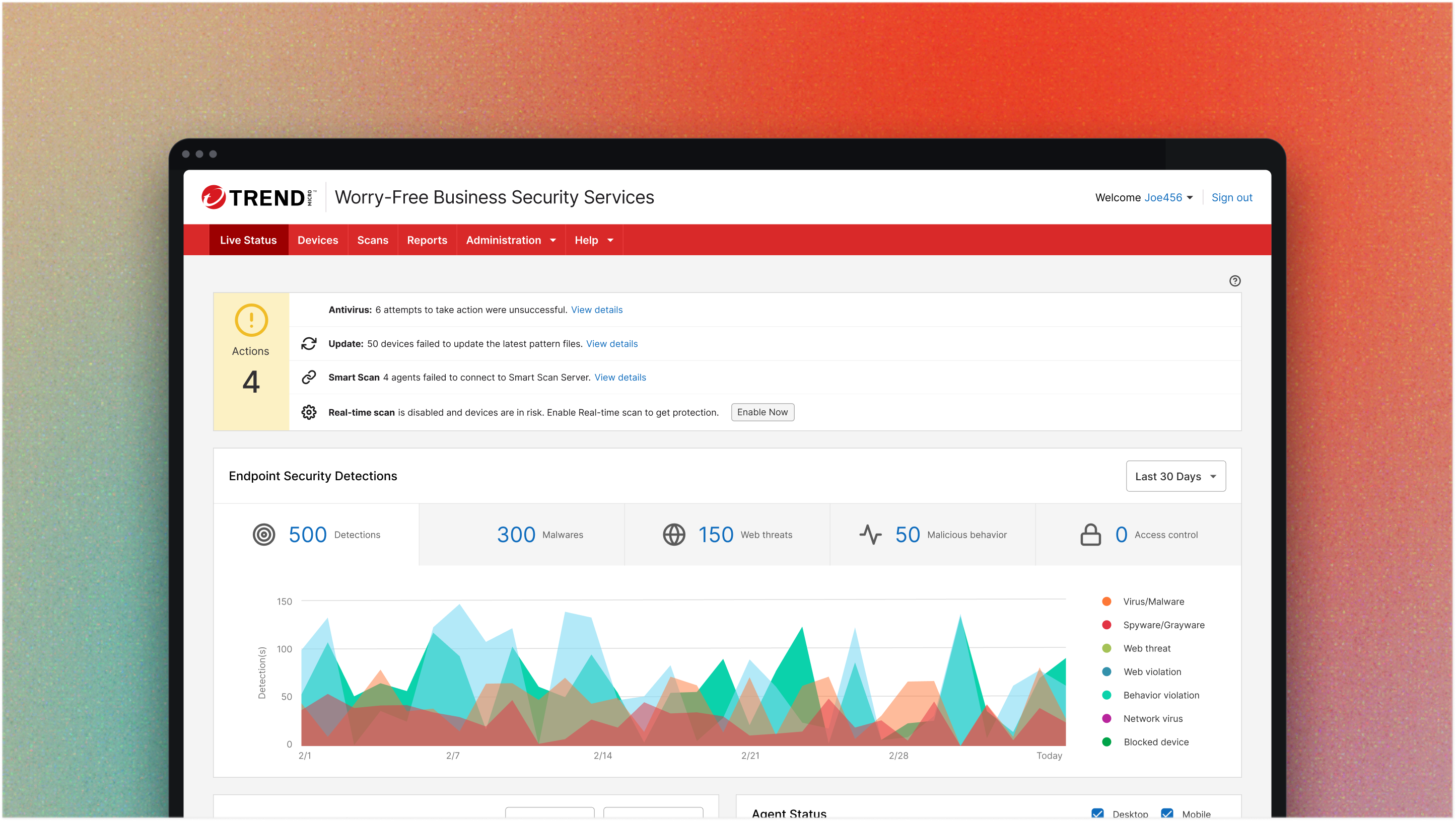 Trend Micro enterprise cybersecurity dashboard
